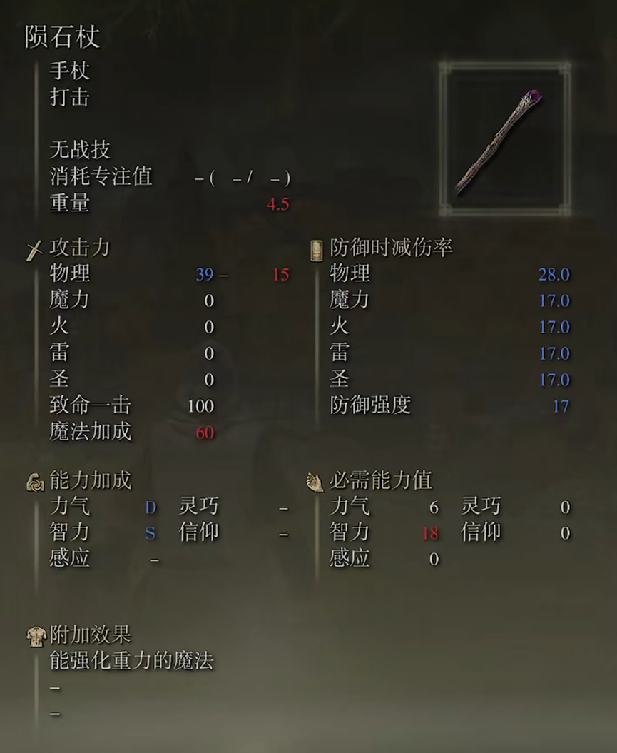 艾尔登法环陨石杖的获得方法（盘点艾尔登法环最佳法杖）