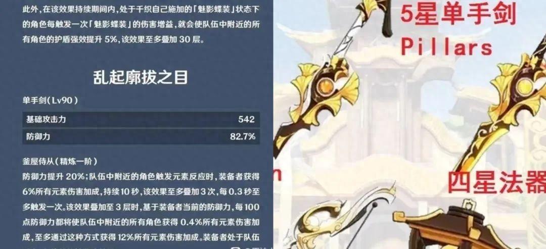 阿贝多专武叫什么名字（阿贝多的五星专武强度如何）