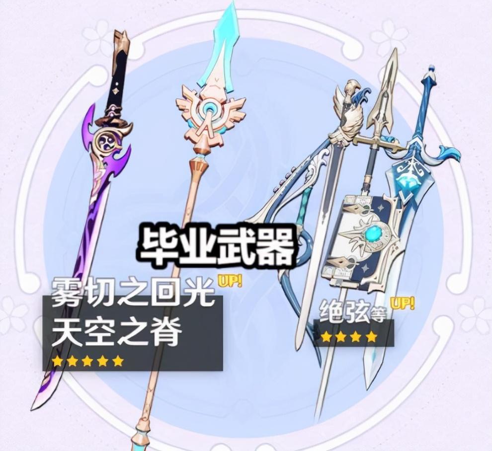 风鹰剑和天目哪个更适合神里（平民神里绫华武器选择建议）