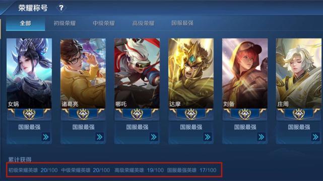 王者荣耀英雄战力组成（王者荣耀战力为什么会掉分呢）