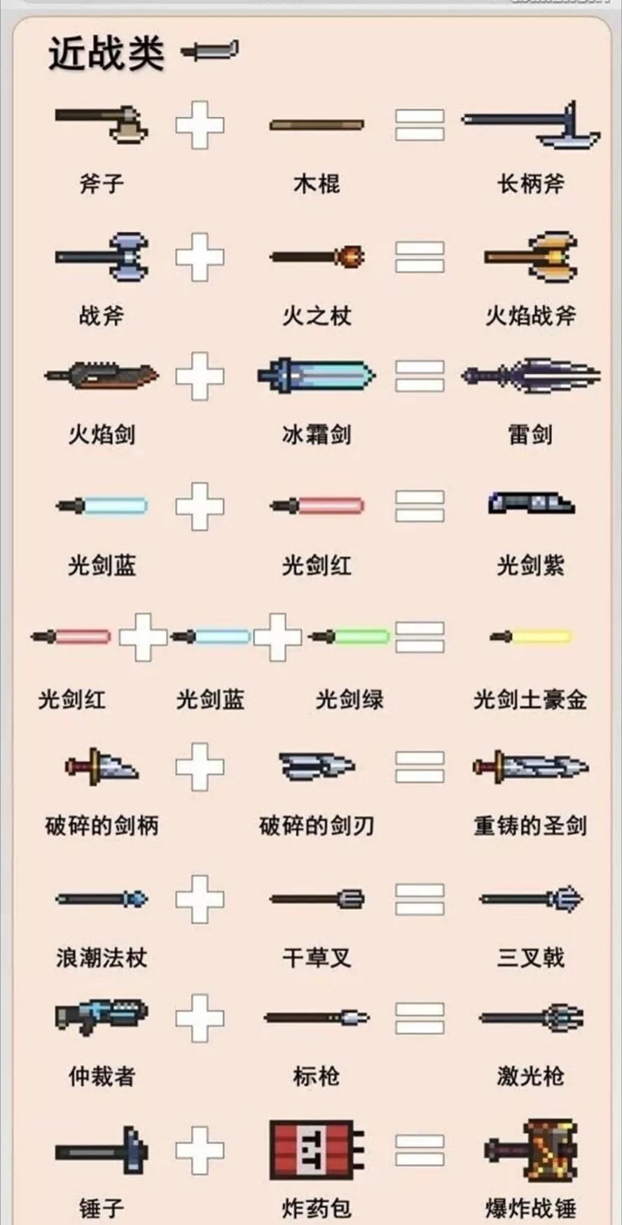 元气骑士合成表（用闪电法杖合成天堂之拳值不值得）