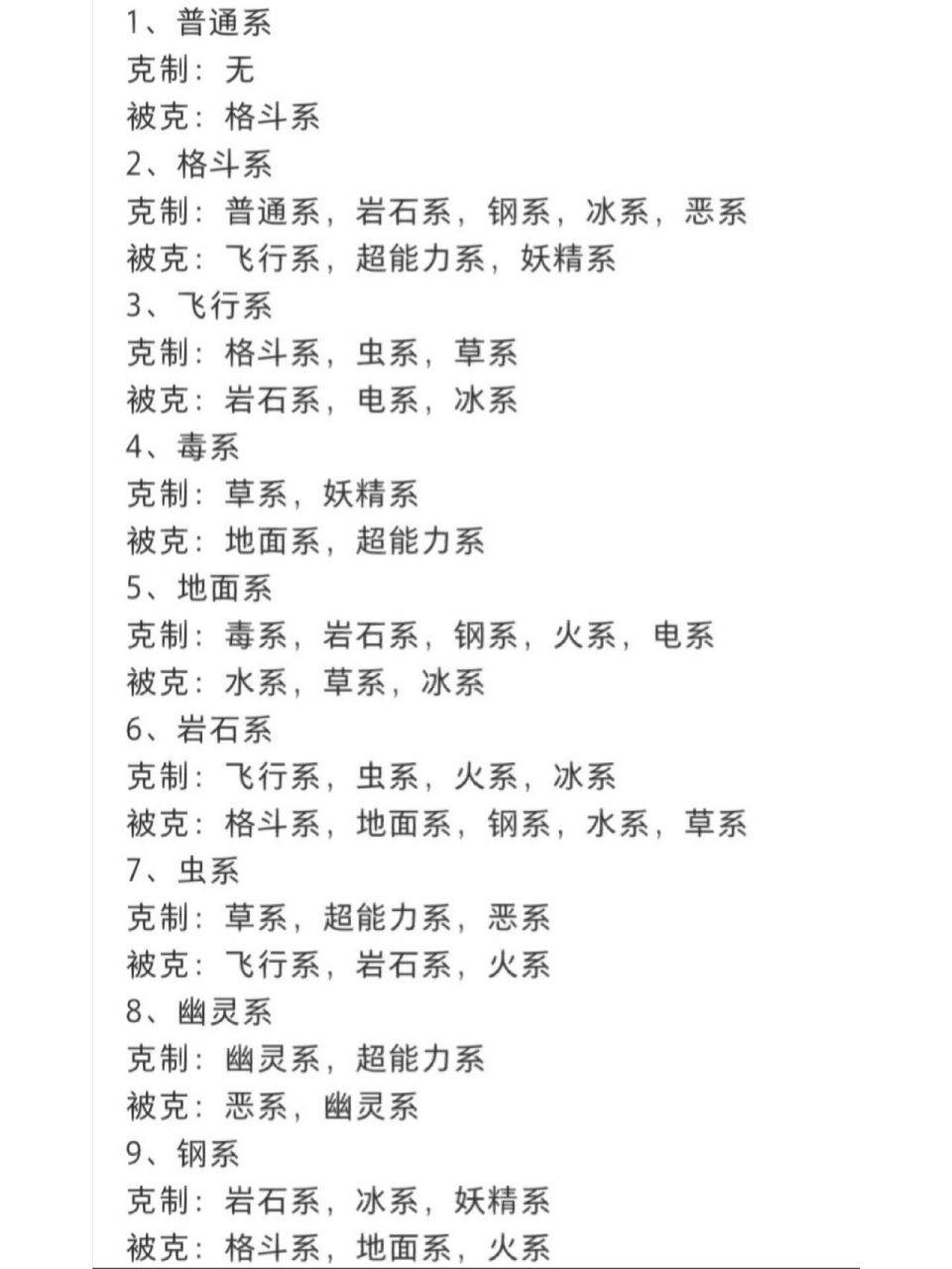 属性克制表宝可梦（到底是哪种属性被哪种属性克制）