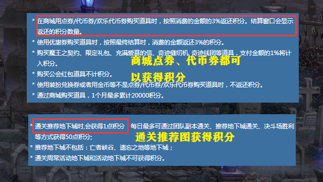 dnf刷积分商城技巧（商城积分的获取方法有哪些呢）