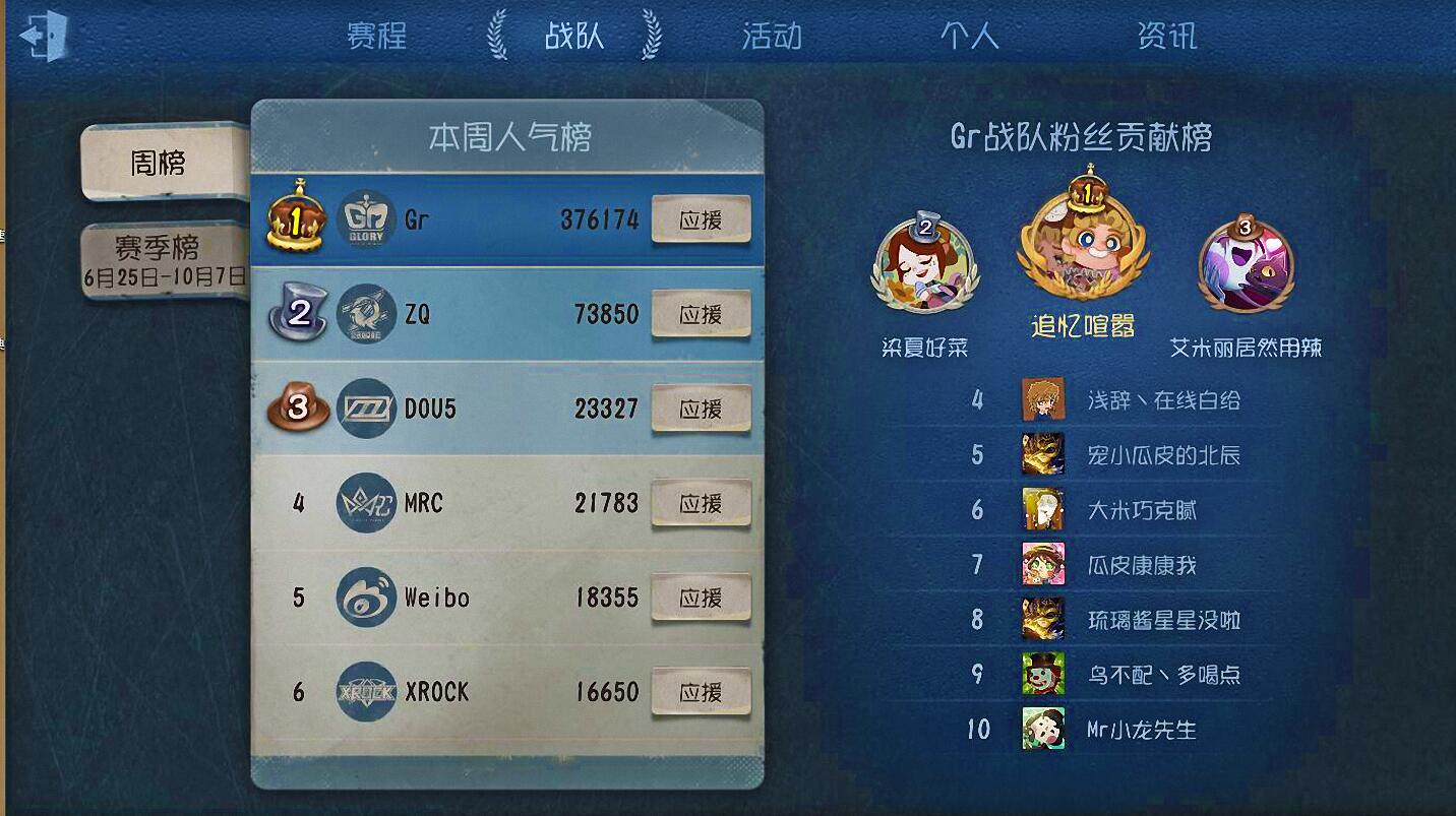 第五人格皮皮限玩法介绍（皮皮限极限意识拿下四杀）