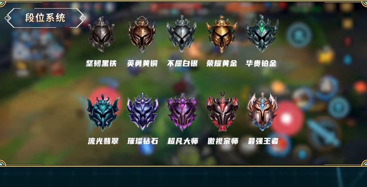 英雄联盟段位等级表（LOL玩家等级是怎么划分的）