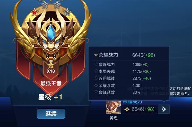 巅峰系数分是怎么算的（王者荣耀积分有哪些具体分项）