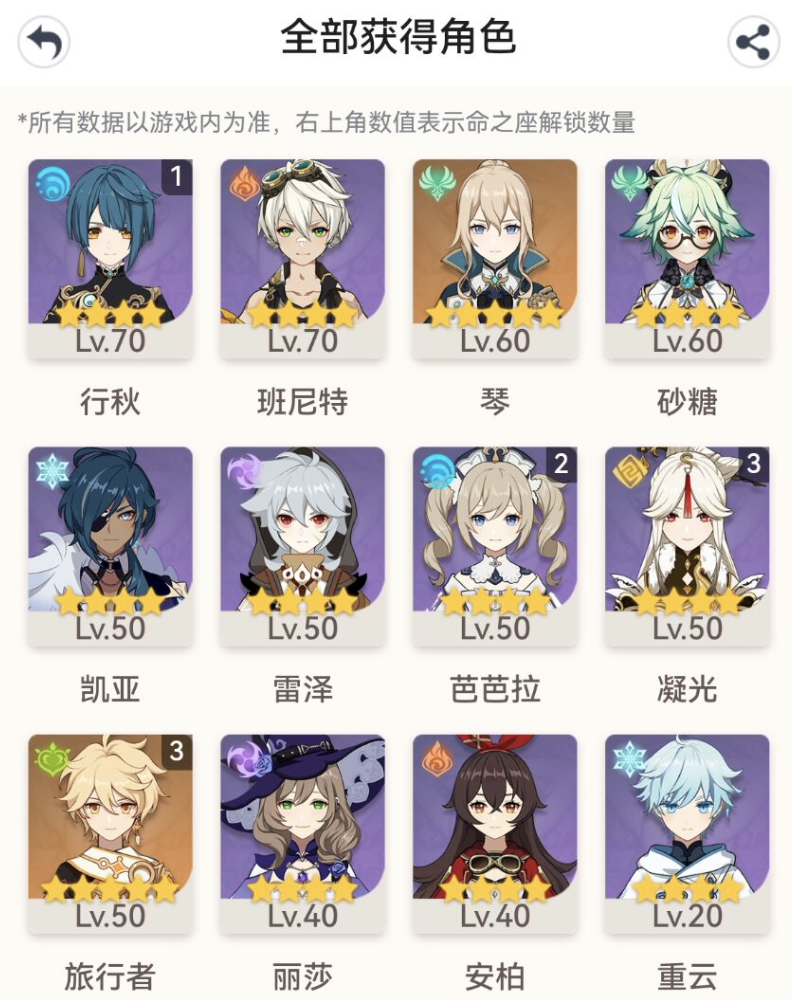 双冰共鸣加多少暴击（神里绫华到底值不值得抽取呢）