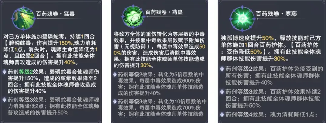 邪月魂环搭配（分享唯我狂名外传副本全关卡打法攻略）